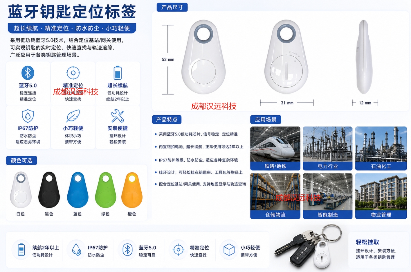 钥匙定位管理系统